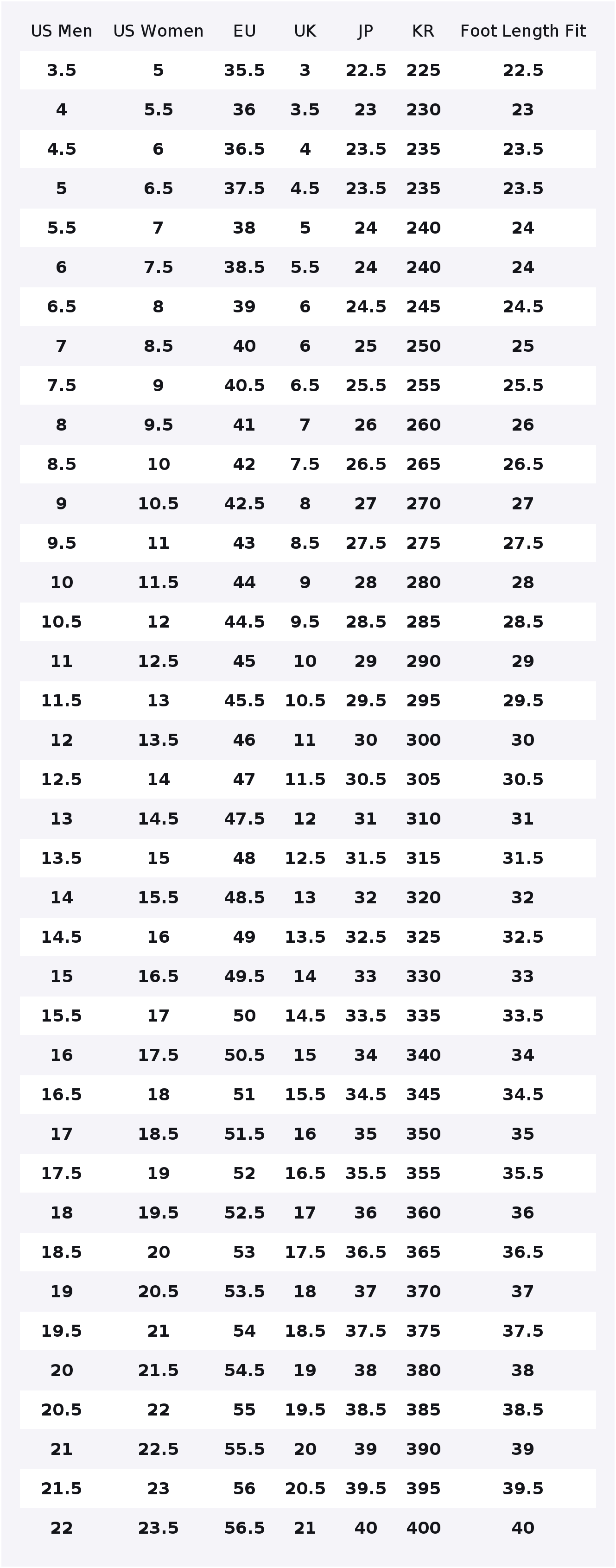 ナイキ エア マックス 270 ランニングシューズ メンズ  - Nike Shoes Air Max 270 のレビューと価格